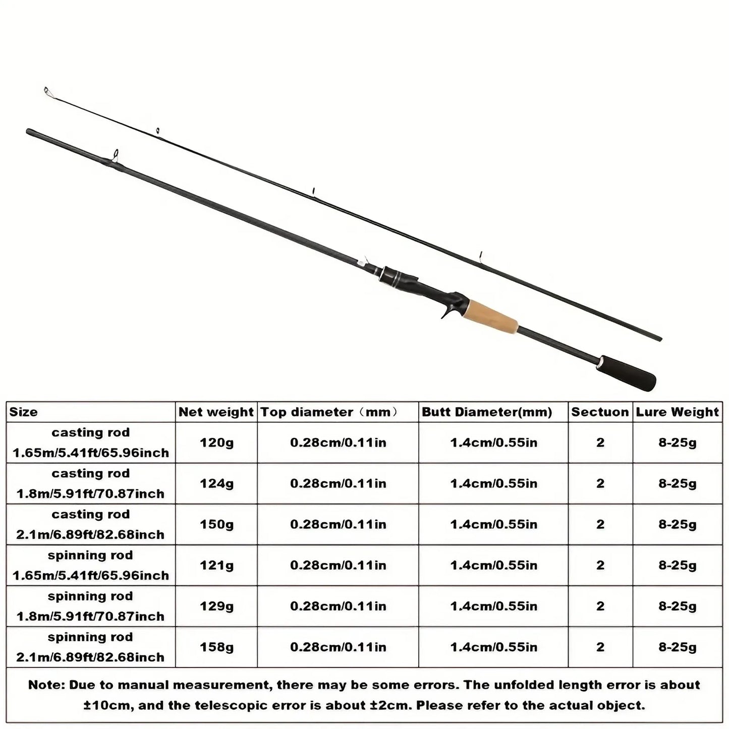 Carbon Fiber Fly Fishing Rod, Two Section, Ultra Lightweight