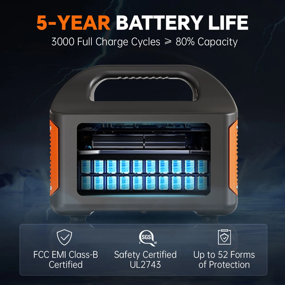 GaiaRay Portable Power Station 256Wh LiFePO4 110V Solar Generator