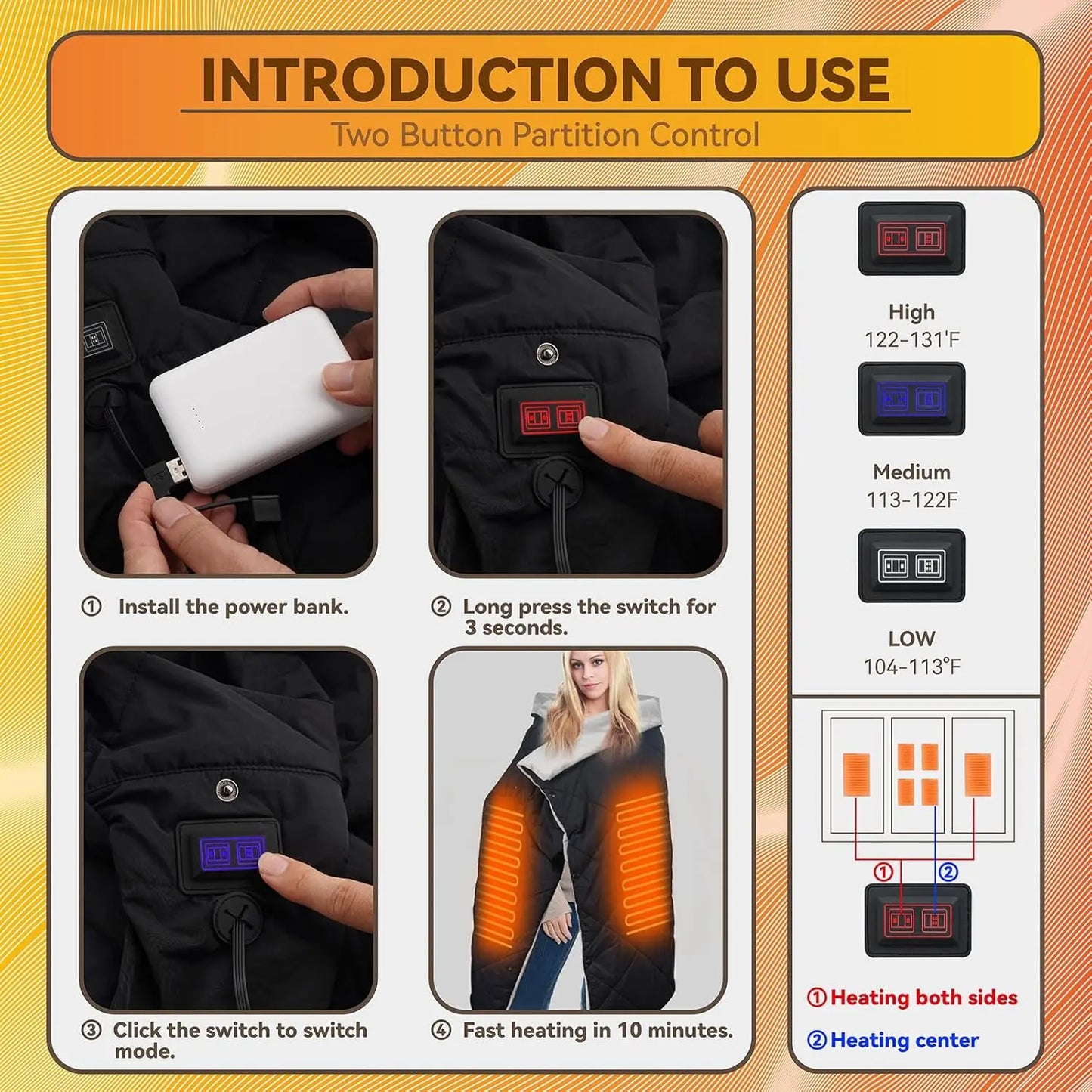 Portable Heated Blanket With Rechargeable Battery Cordless USB Throw