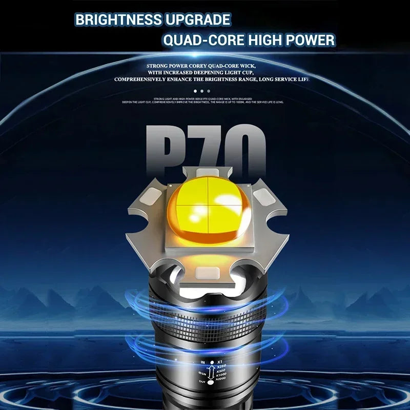 5000LM Ultra Bright Tactical Light P70 LED With Built-In Battery
