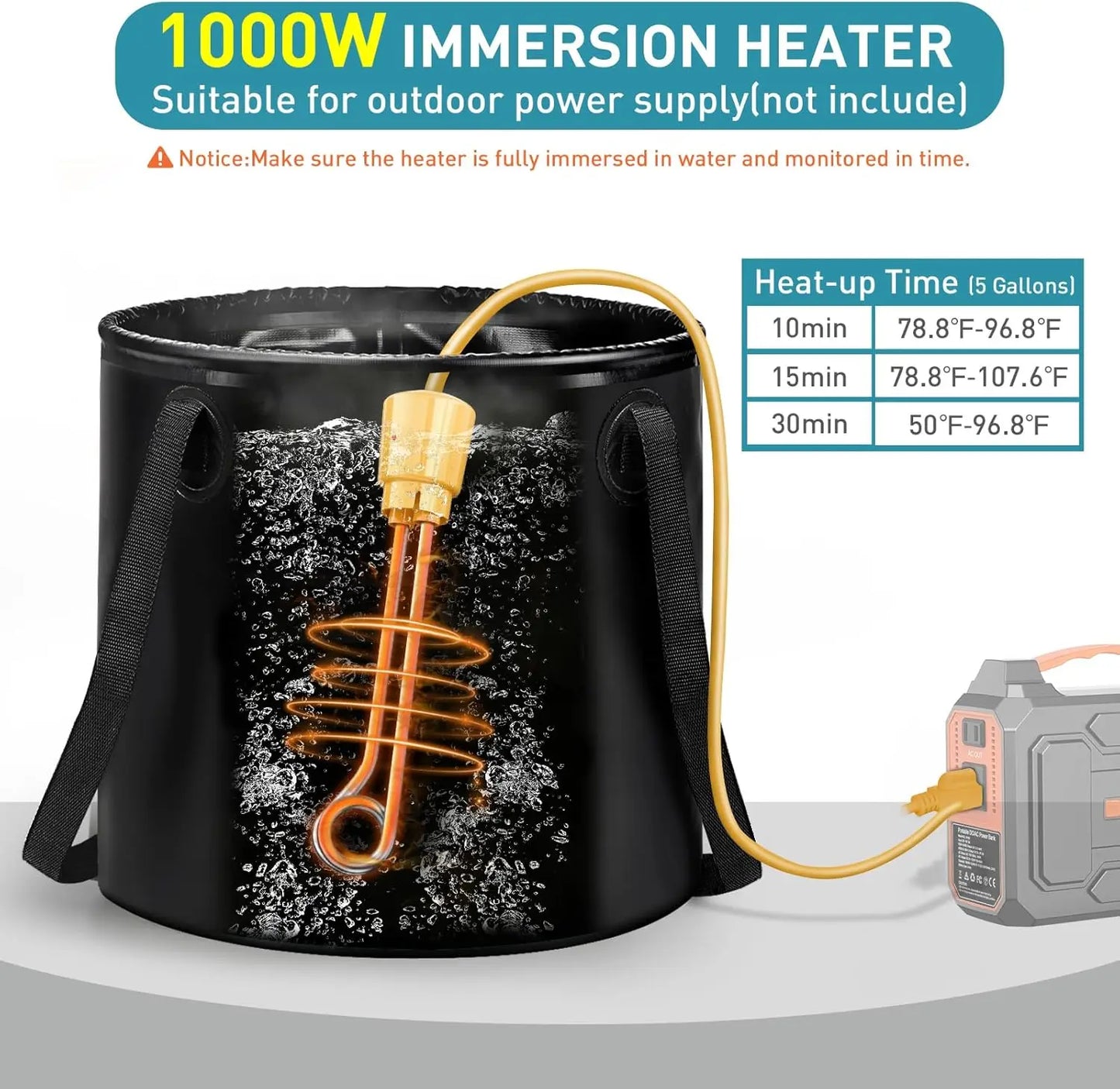 Outdoor Portable Hot Shower Kit With 1000W Heater And Pump