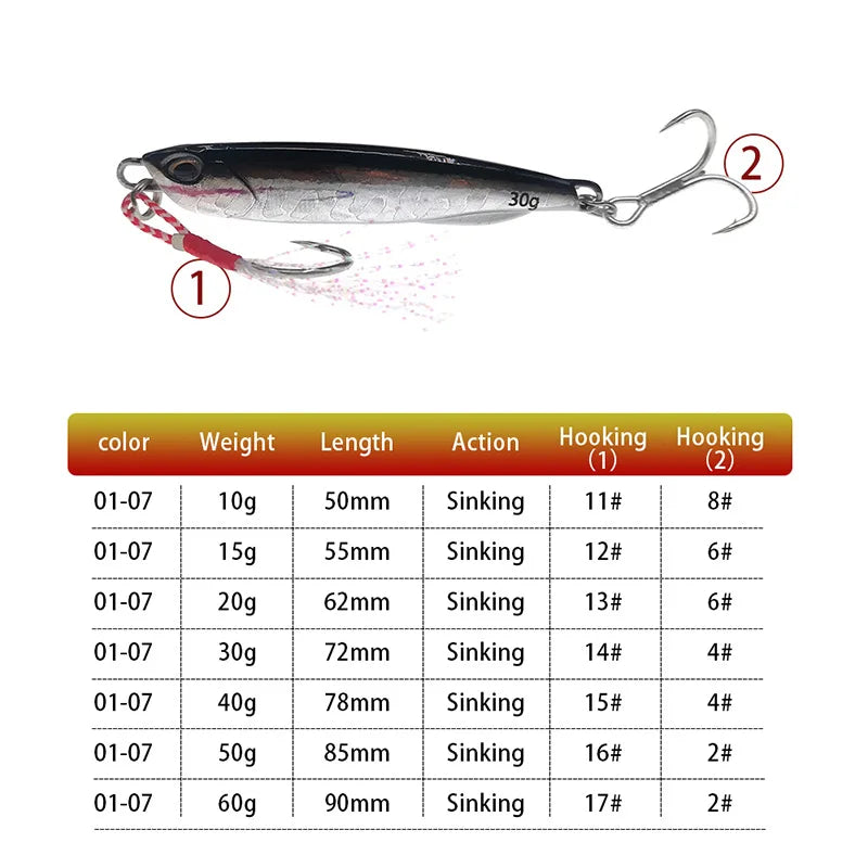 Japen Metal Cast Jig Spoon Lure For Shore Fishing Bass