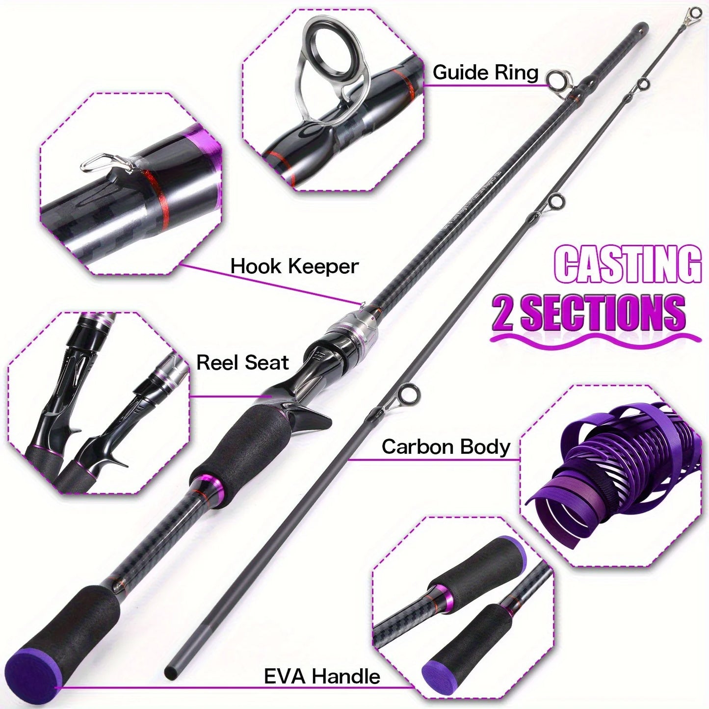 FridayInFishing Telescopic Fishing Rod Carbon Fiber Fast Action