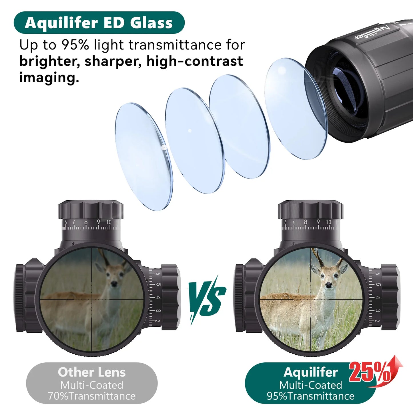 Aquilifer 4x32 AO Hunting Scope For 22LR Rimfire With Rings