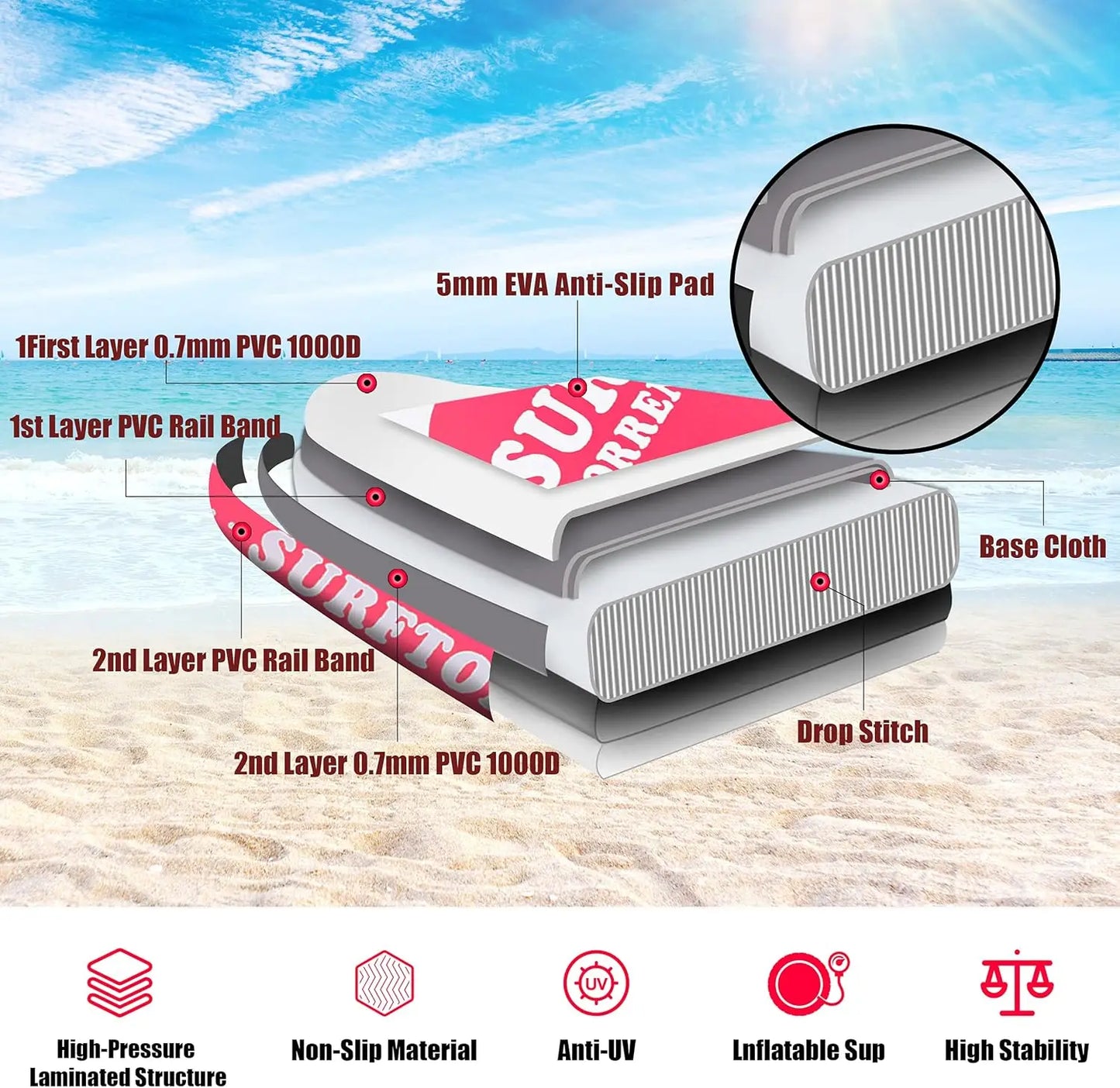 YTYIN Inflatable Stand Up Paddle Board With Accessories For Beginners