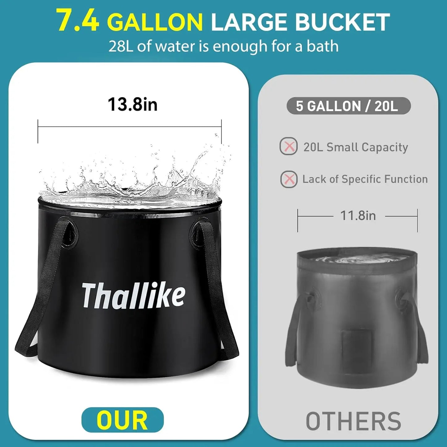 Outdoor Portable Hot Shower Kit With 1000W Heater And Pump