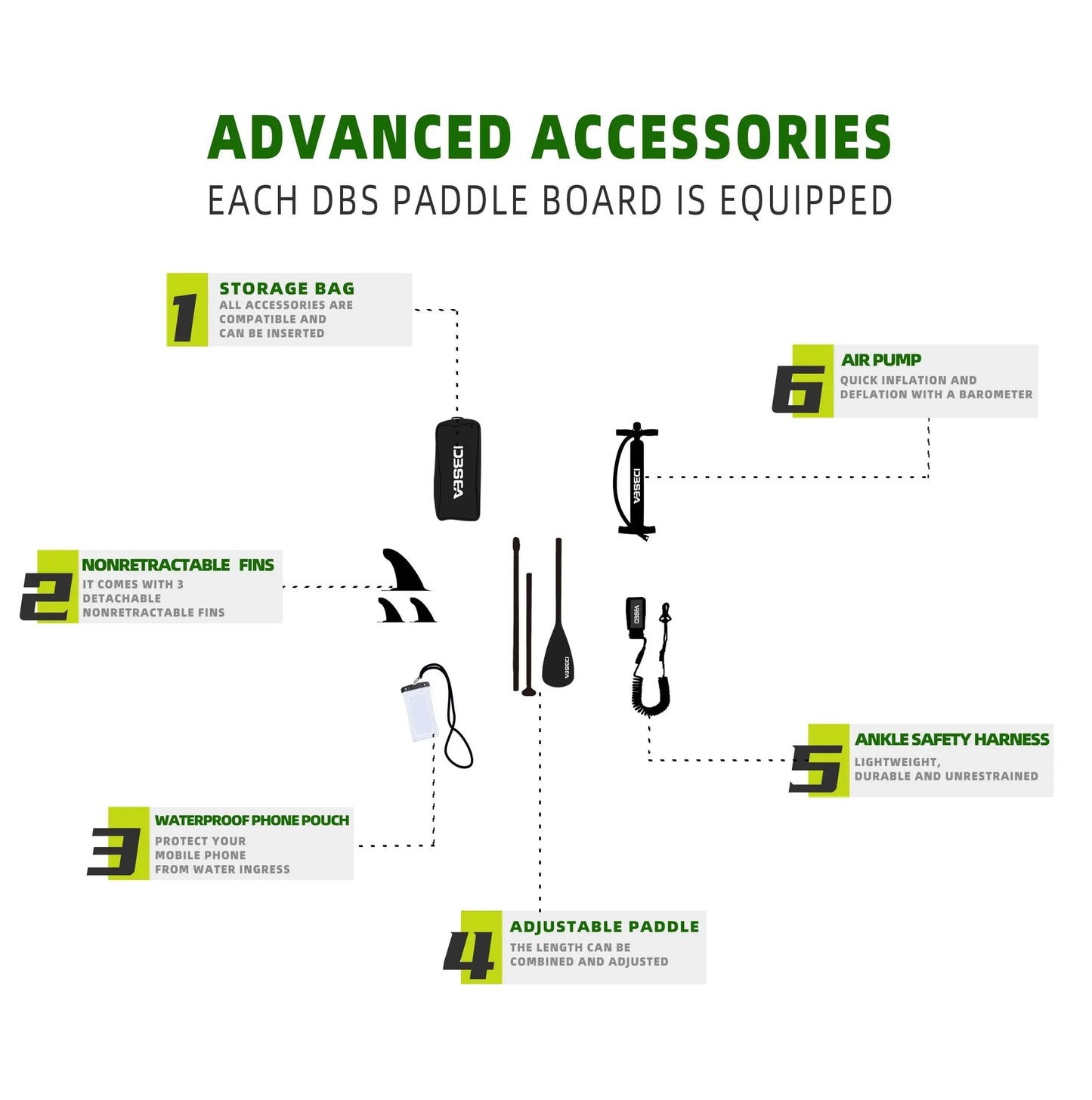 GENRENE Inflatable Stand Up Paddle Board With Premium Accessories